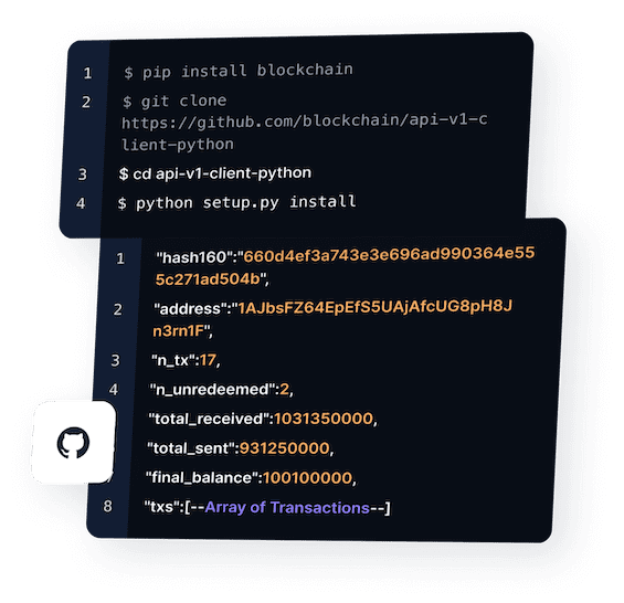 Powerful Blockchain Data API